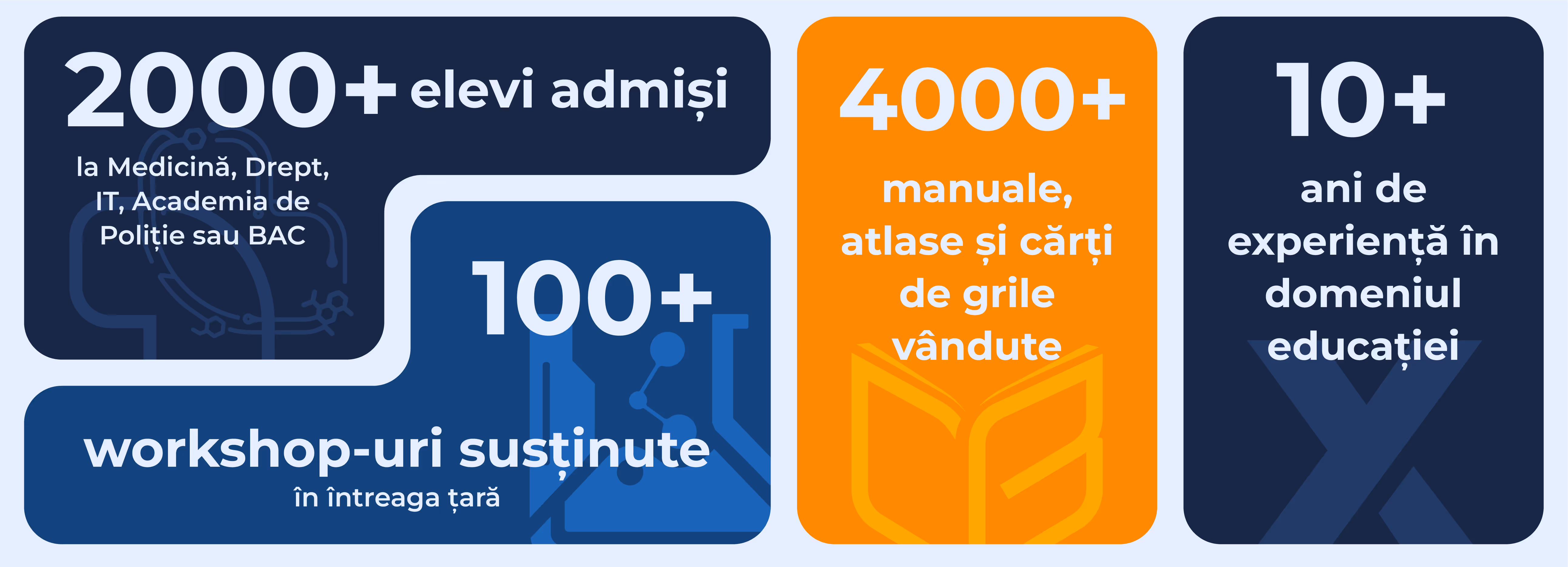 sistemul educational xclass